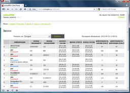 onlinepbx_panel_2_thumb